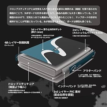 COOLWAVE スタンドアップパドルボード SUP Amazon | Surfwave SUP スタンドアップパドルボード パドル