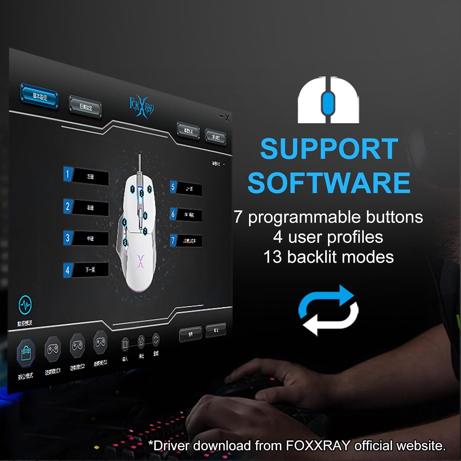 FOXXRAY BM-88 RGB Gaming Mouse, 7200 DPI, Musicsync Backlit, Wired Optical Mouse with 7 Programmable Buttons, 13 Lighting Effects, Braided Cable, Gaming Mouse for PC/Laptop - White