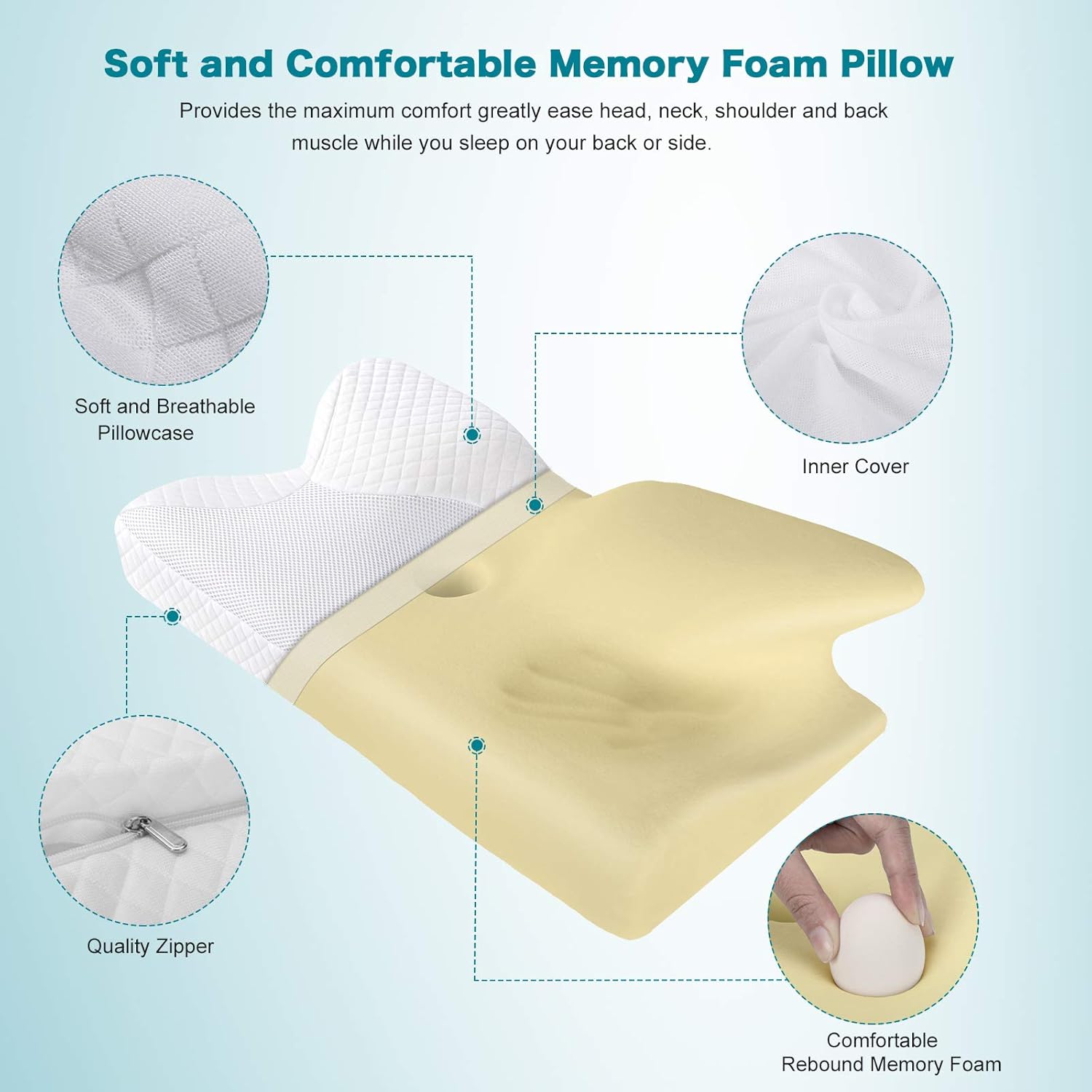 HOMCA Cervical Memory Foam Pillow, Ergonomic Contour Pillow for Neck Pain Relief, Contoured Support Pillows for Side Back Stomach Sleepers, (White): Kitchen & Dining