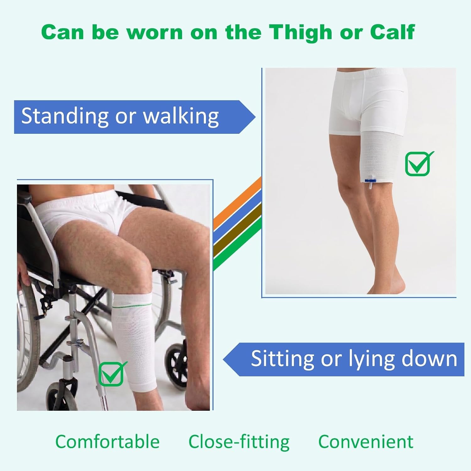 Ykare，2 PCS Catheter Leg Bag Holder Used to Stabilize Leg Urine Bags，Reusable Catheter Stabilization Device, Leg Strap Covers for Urine Catheter Bag for Men or Women(S) | Reusable，Breathable material，Concealment，Doesn't slip，Comfortable