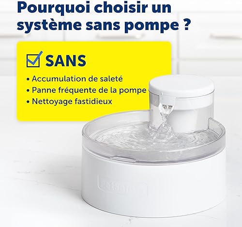 Miniatura 4 de PetSafe Outlast - Fuente de agua para gatos sin bombeo de 60 oz1.7 litros, dispensador de agua interior para gatos, apto para lavavajillas, fácil