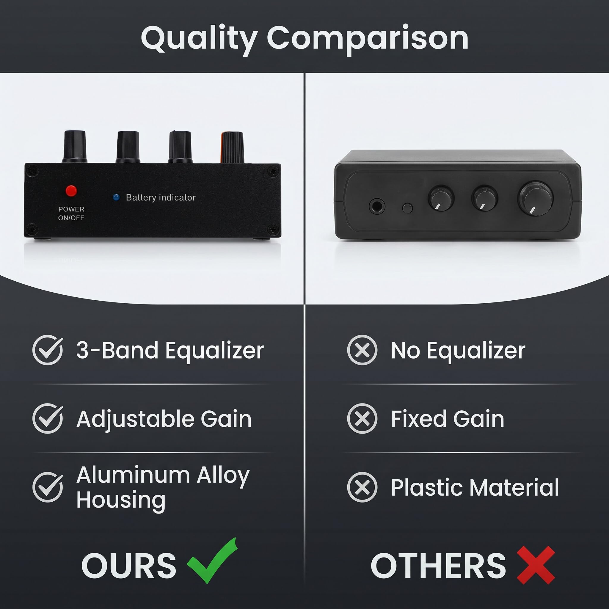 Fabater Preamplificatore Microfonico, Amplificatore di Guadagno 20 DB con Equalizzatore a 3 Bande e Circuito ALC, per Microfoni Elettrete a Condensatore Dinamici, Ingresso Uscita