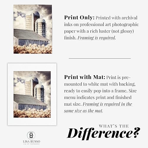 Miniatura 8 de Lisa Russo Fine Art - Bathroom Wall Decor Set of 4 Photo Prints - Unframed - Farmhouse, Rustic, Country Style - Blue, Black, Teal (4 5x7 Prints with