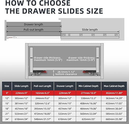 Miniatura 2 de SHUHANG 1 par de correderas de cajón de montaje inferior de 9 pulgadas, cierre suave, capacidad de carga de 80 libras, rodamiento de bolas, rieles