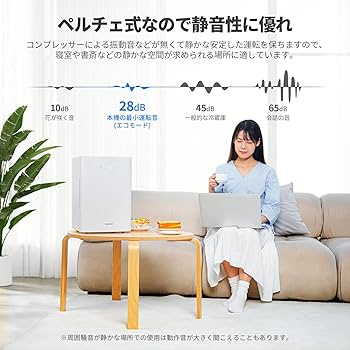 Amazon | EENOUR 冷温庫 13L 小型 ECOモード -2℃～60℃ 保温