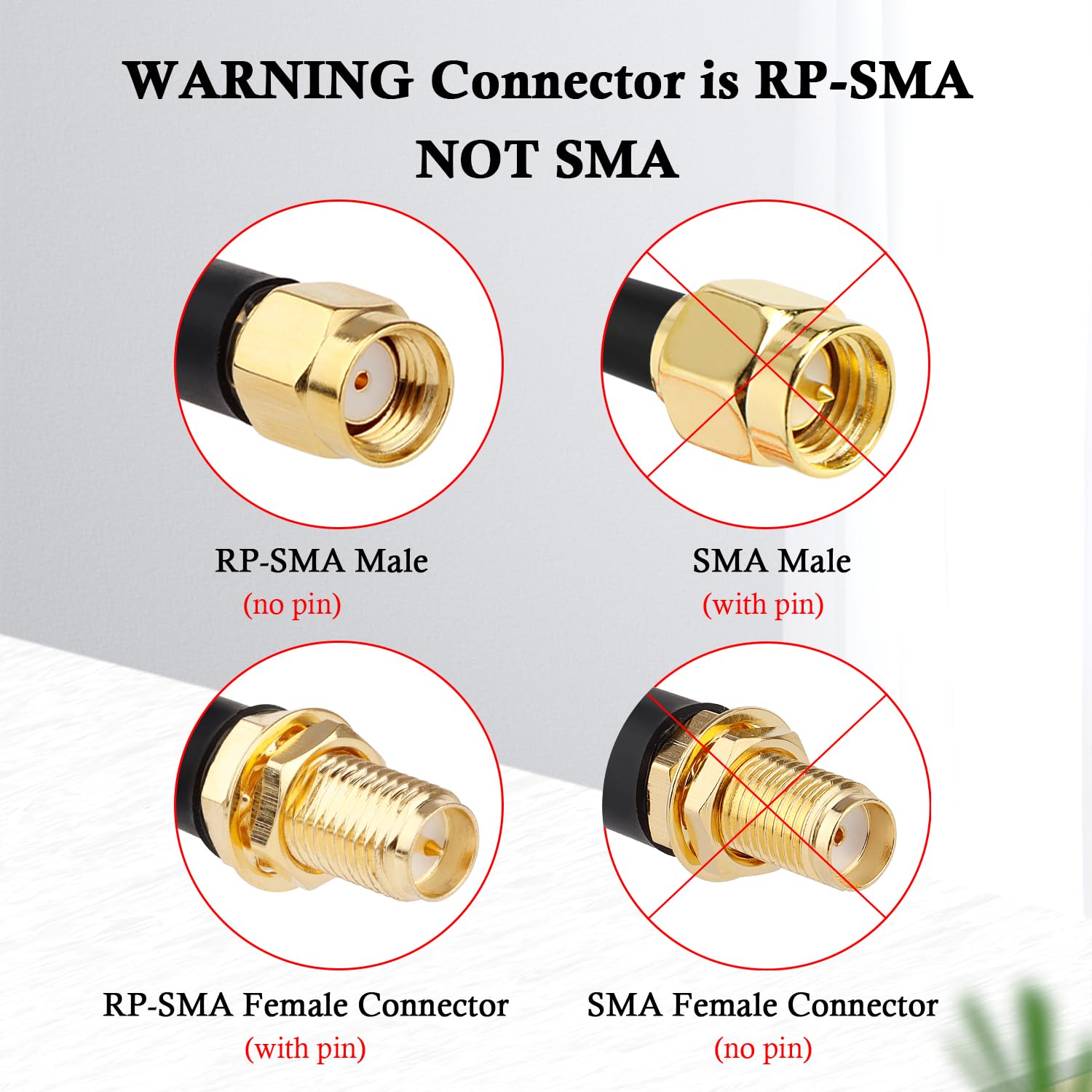 Câble coaxial RP-SMA mâle vers RP-SMA femelle de 7,6 m, câble coaxial RG58 avec montage sur panneau, connecteur plaqué or, câble d'extension RF à faible perte pour antenne WiFi, routeur, FPV, SDR