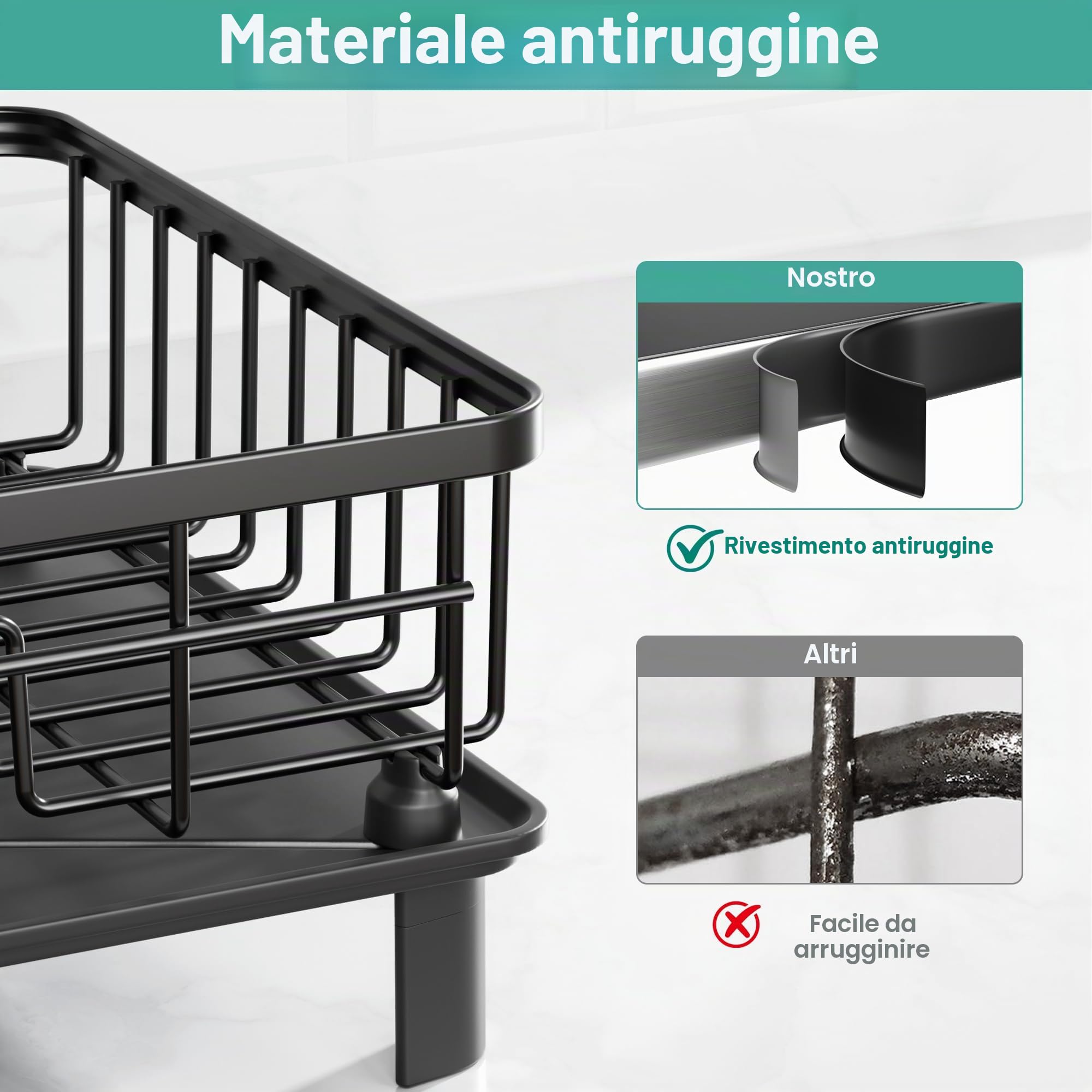 niffgaff Scolapiatti nero (37,5 x 28 x 14,5 cm), scolapiatti in acciaio inox con tappetino scolapiatti ad asciugatura rapida