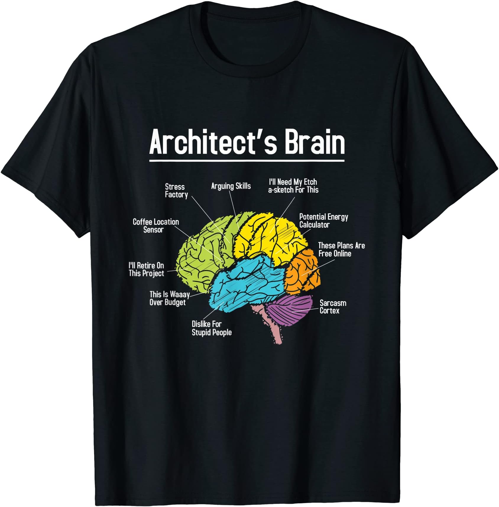 Funny Architect ShirtsArchitect's Brain - Architect Architecture Design Plan Build T-Shirt