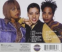 Vista 2 de 20th Century Masters The Millennium Collection - The Best Of Salt-N-Pepa