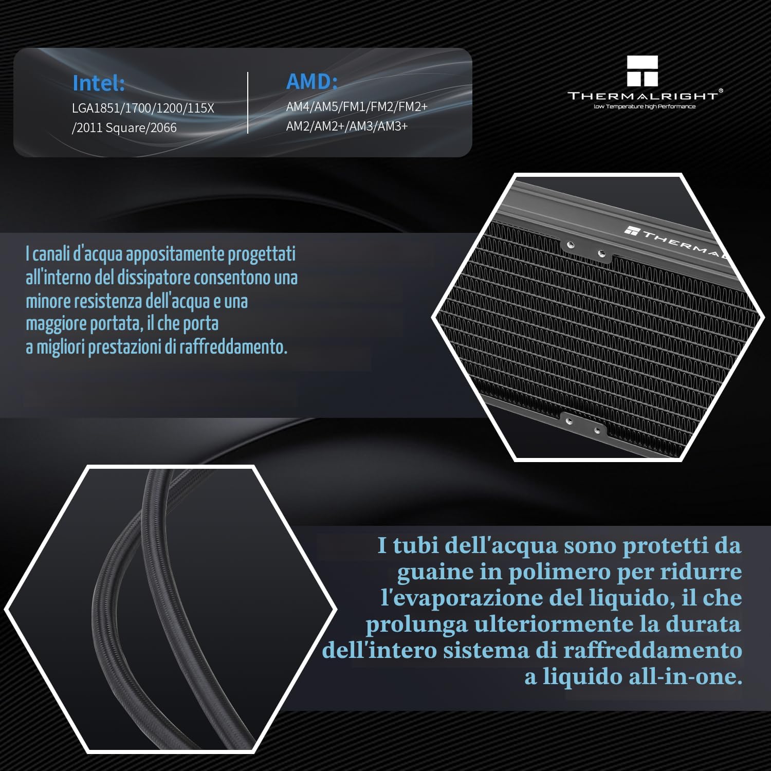 Thermalright Frozen Notte 360 BLACK ARGB V2- Raffreddamento ad acqua, 360 specifiche del radiatore CPU nero, 3 ventole PWM da 120 mm, adatto per AM5/AM4/Intel LGA 1700/1851/1150/1151/1200/2011
