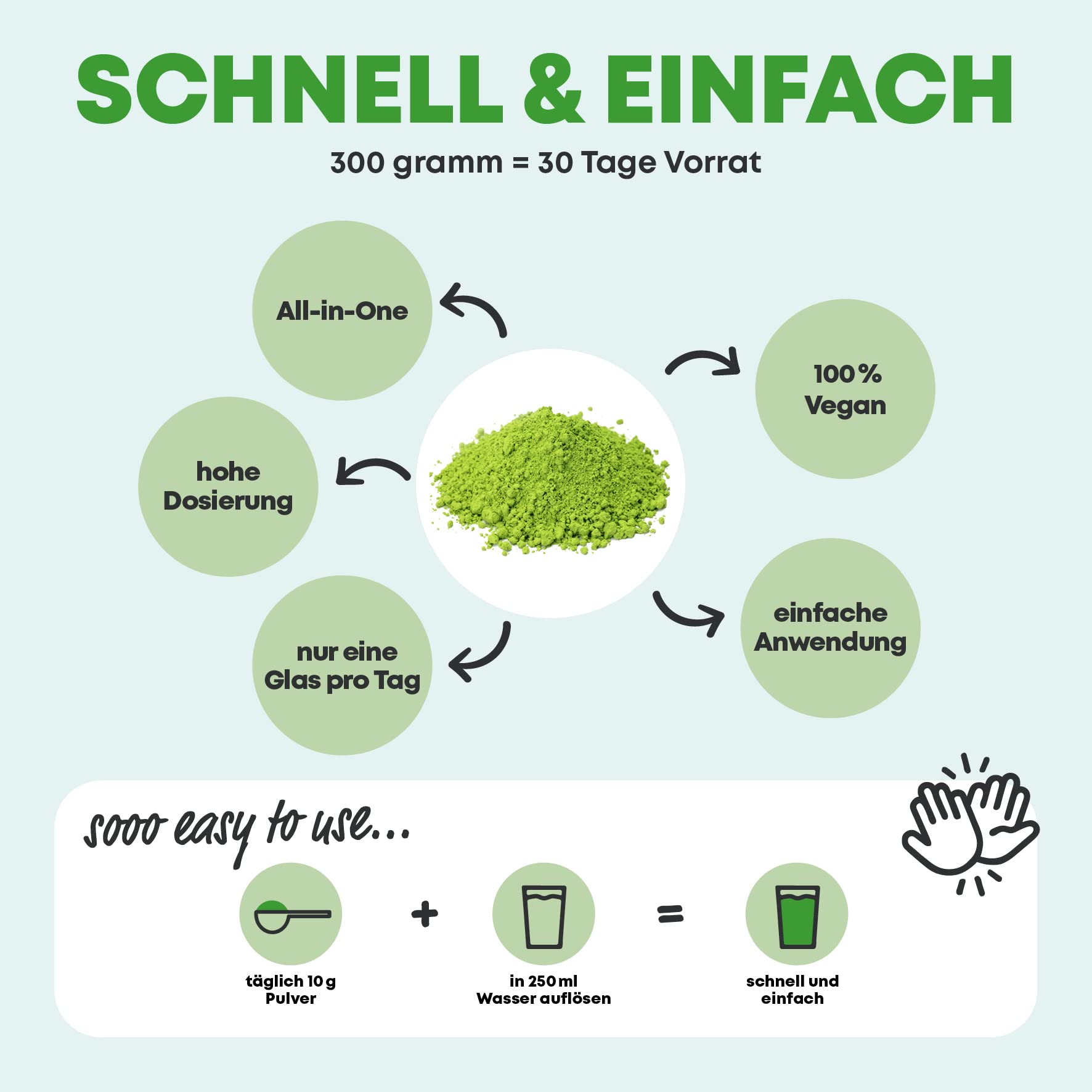 Daily Greens Superfood Pulver (300 Gramm) mit Vitaminen, Mineralstoffen, Veganem Protein und Ballaststoffen I Gerstengras, Vitamin D3, Vitamin B12, Zink I Smoothie Pulver