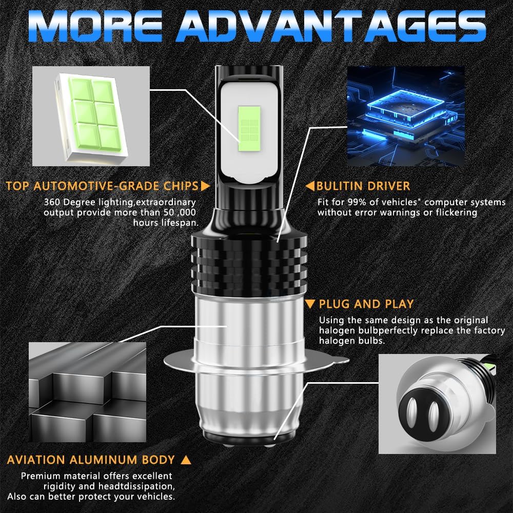 LED Bulbs For GL1500 Goldwing Lights, BBP 52-595 1988-2000 SE,P15D H6M LED bulbs Motorcycle Bulbs 8000K Ice Blue