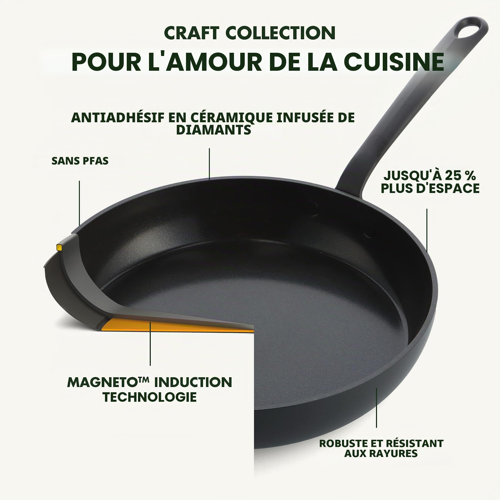 GreenPan Craft Poêle à frire antiadhésive en céramique anodisée dure de 24 cm, sans PFAS, sans induction, sans risque pour le lave-vaisselle, sans risque pour le four, noir