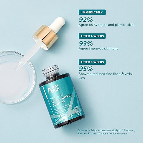 Miniatura 6 de ANAI RUI Suero de ácido hialurónico para la piel al 2% con vitamina B5, C y E, hidratación intensa + hidratante, rellena y aumenta la firmeza, no