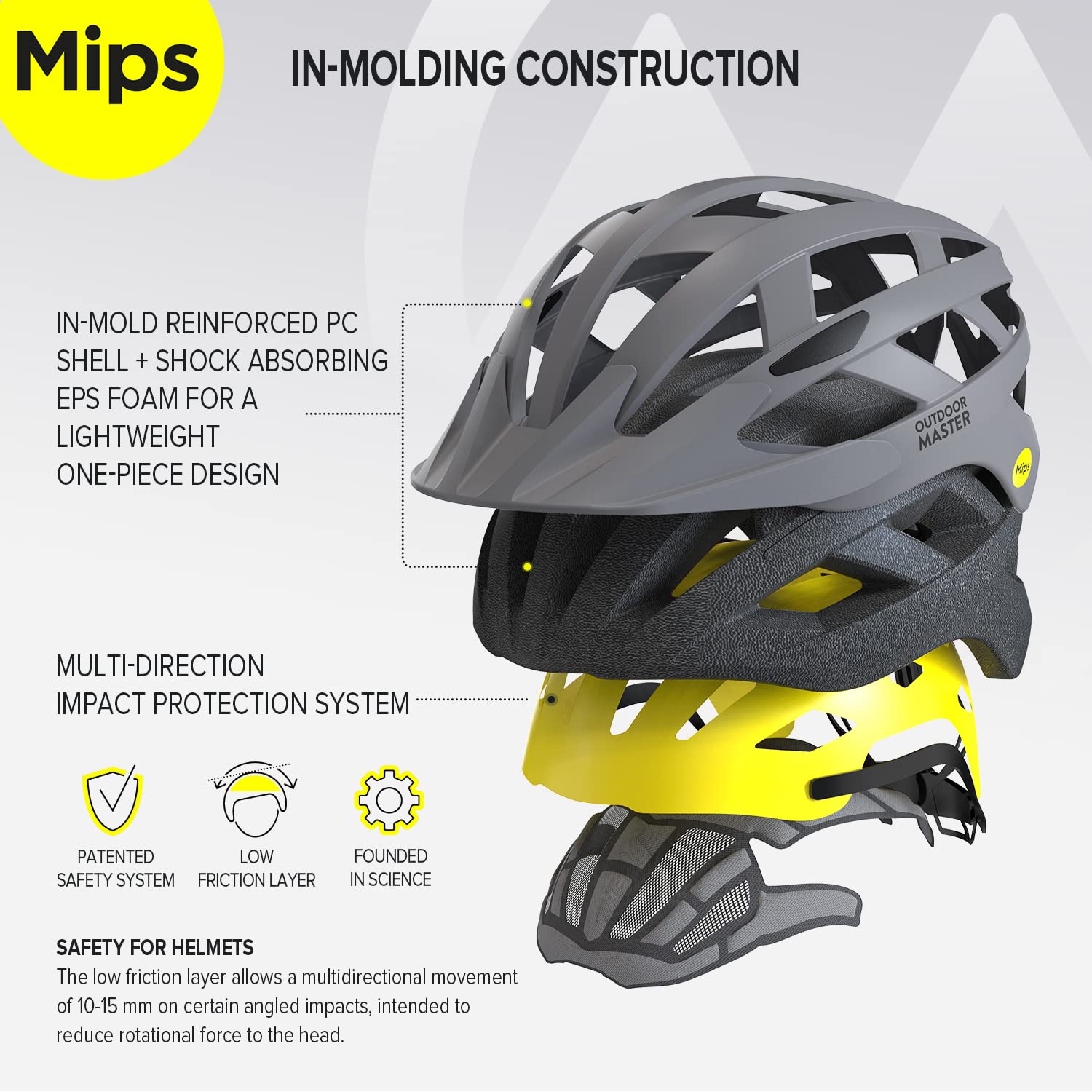OUTDOOR MASTER Casco Bici Uomo-Donna - Modello GEM con Sistema MIPS, 25 Prese d’Aria, Visiera Removibile - Fit Regolabile - Ottimo per Ciclismo e Skateboard