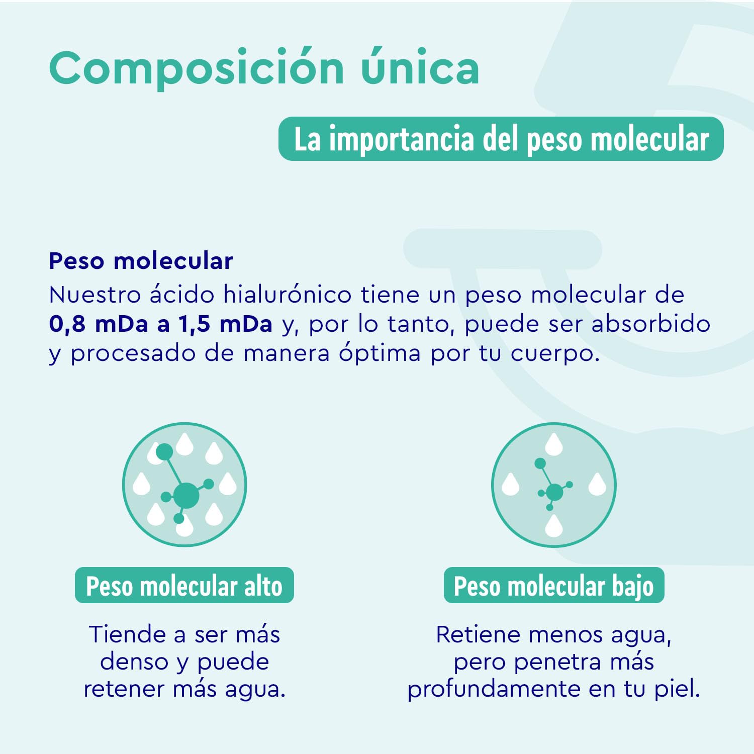 Ácido Hialurónico + Vitamina C + Biotina + Zinc + Selenio - ActiHyal® Materia prima para un alto grado de pureza (95%) - Para la piel, articulaciones, los huesos y el cabello