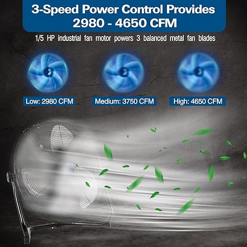 Miniatura 2 de BILT HARD Ventilador de piso de alta velocidad 4650 CFM de 20 pulgadas, ventilador de metal resistente de 3 velocidades con sistema de montaje en