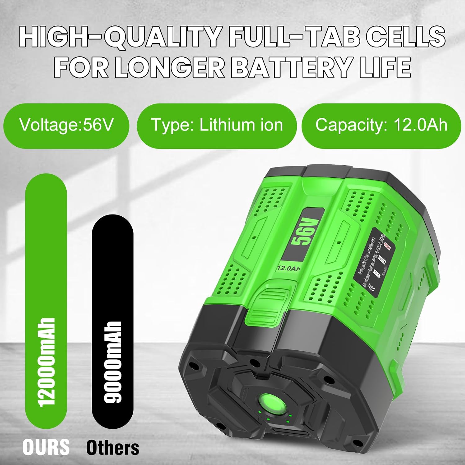 2Packs 56v 12000mAh Batteries Replacement for EGO 56 Volt Battery Lithium Compatible with EGO 56V Battery BA1400 BA2800 BA2800T BA4200 BA5600T CS1804 CS1604