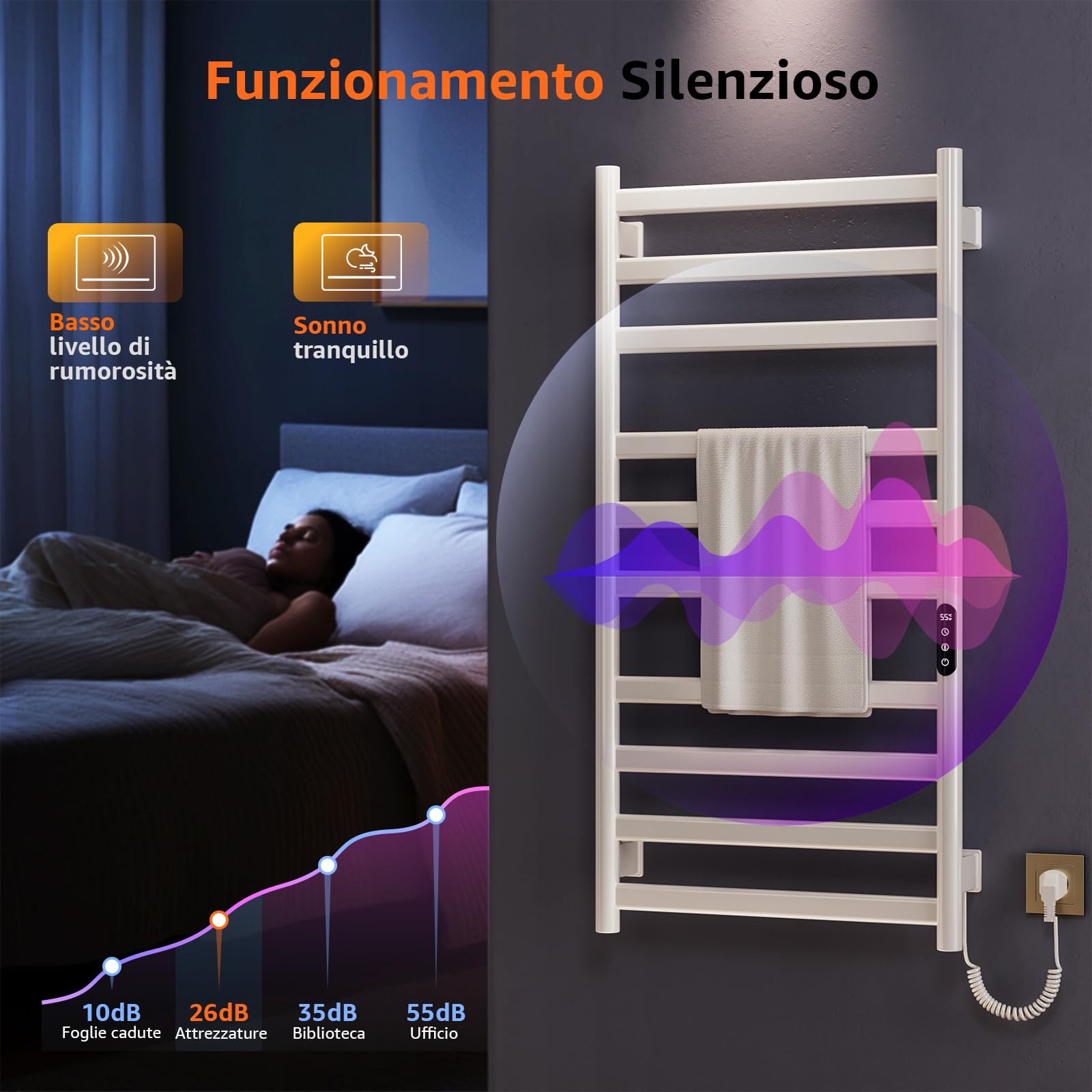 Scaldasalviette Elettrico Bagno, 50 x 100cm Termoarredo Elettrico Bagno con LED Touch Screen, 0-9h Timer e 30-70℃ Temperatura, 285W Termoarredo Elettrico da Parete, IPX4, Bianco