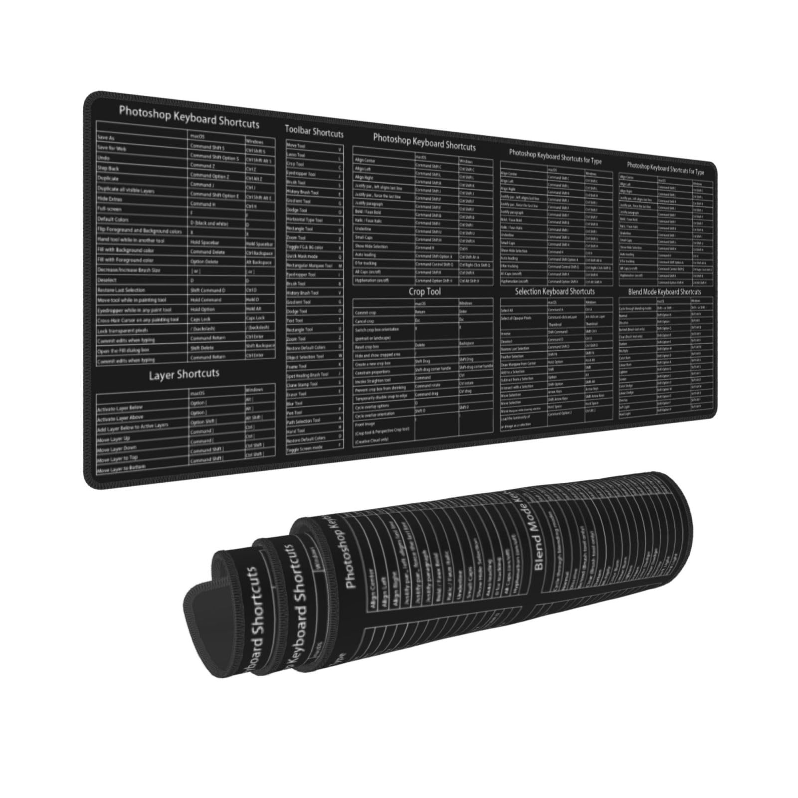 PS Shortcut-Tastenkombinationen Gaming-Tastatur-Mauspad Schreibtischunterlage, riesig, verlängert, XL, mit genähter Kante und rutschfester Gummibasis für Zuhause und Büro (80 x 30 cm)