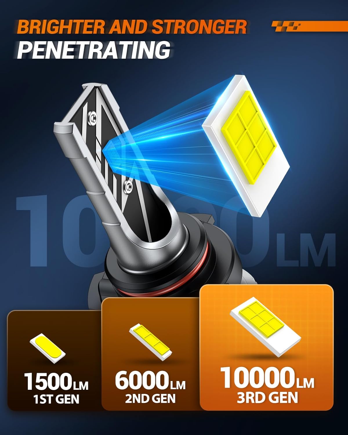 SEALIGHT 9006/HB4 Fog Light Bulbs