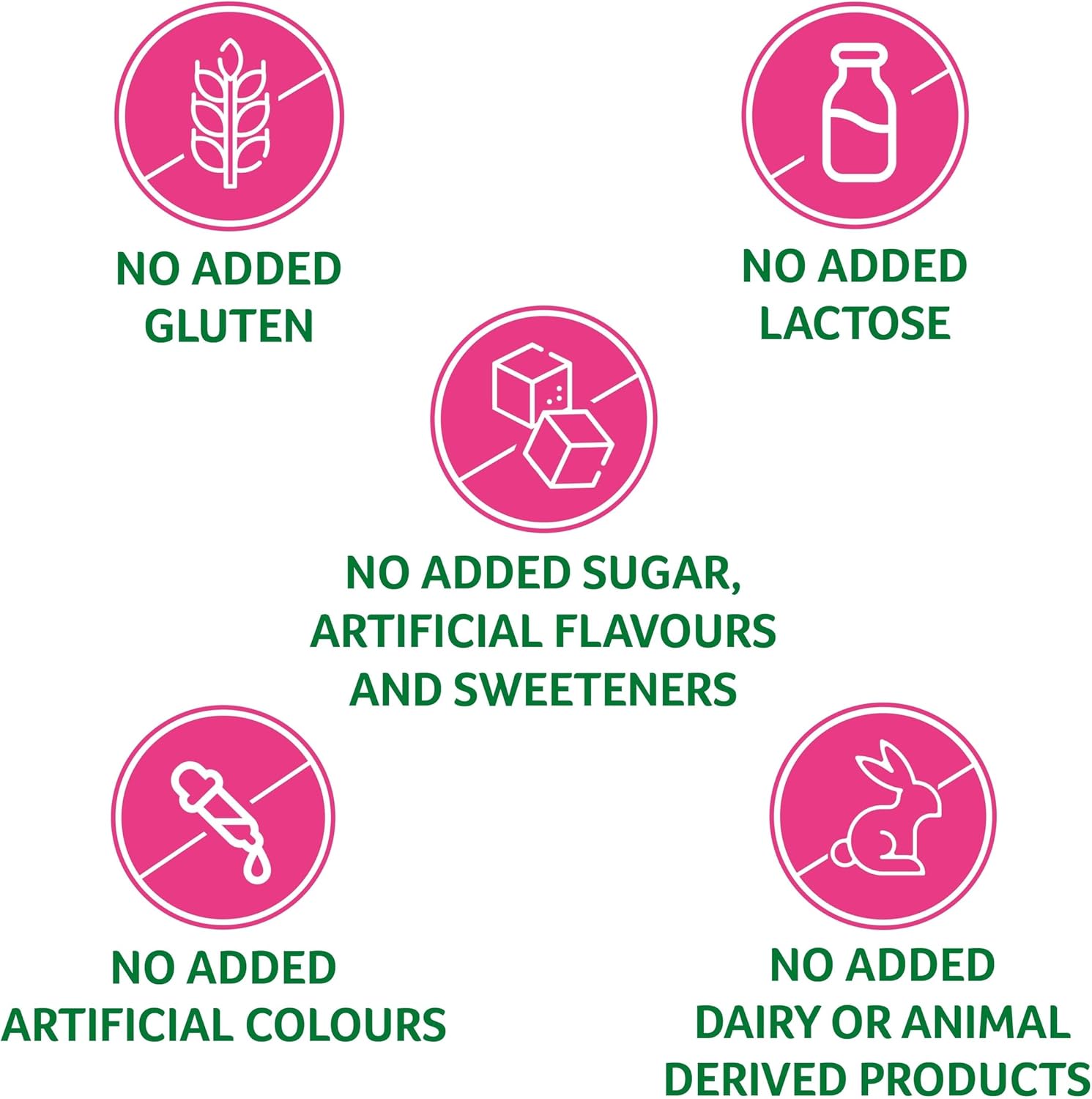 Cenovis Iron Plus 80 Tablets