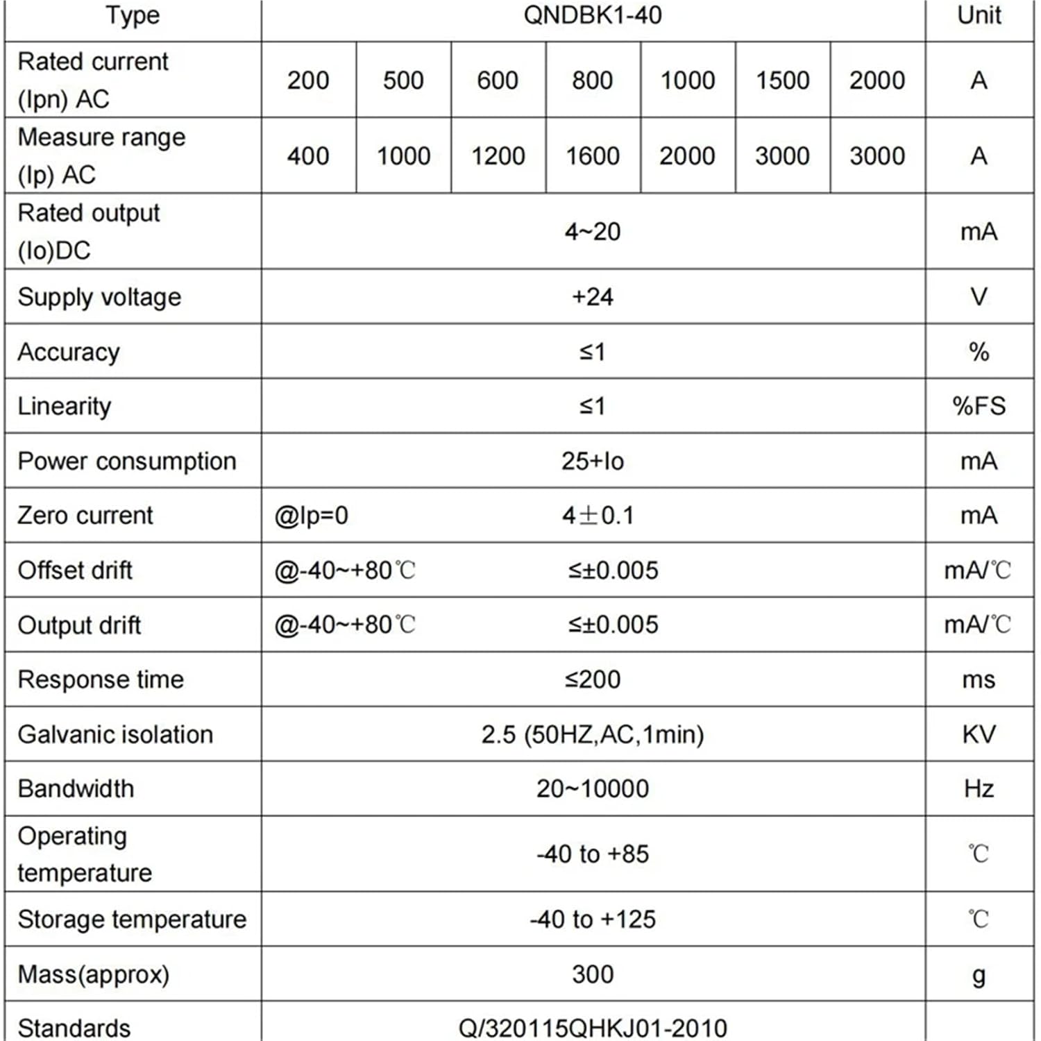 Hall Current Sensor QNDBK1-40 AC 600A 800A 1000A 1500A 2000A / DC 4-20mA 0-10V Transducer Split Transmitter 1Pcs(AC 600A,DC 5V PWR 24V)
