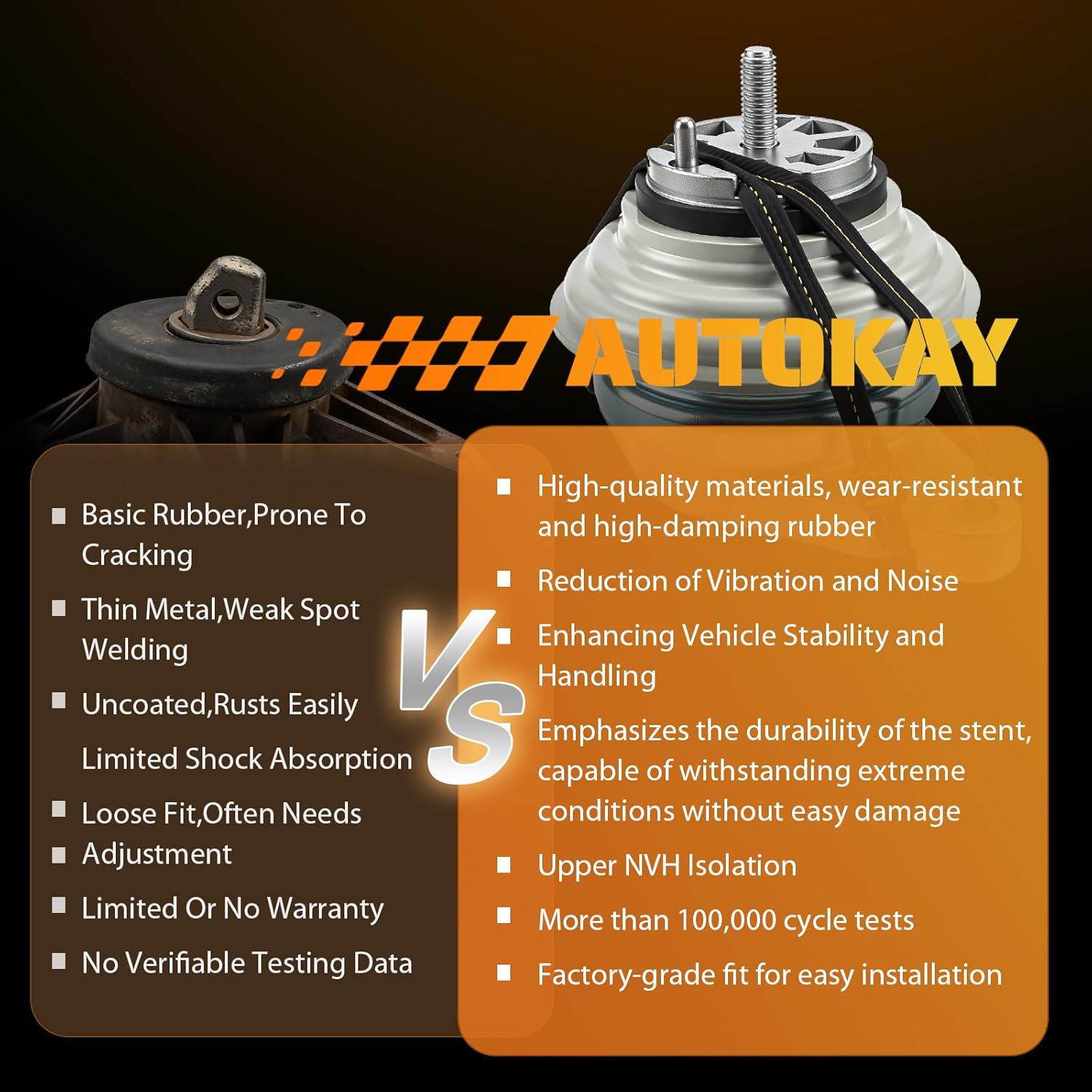 AUTOKAY Engine Motor Mount Front Left and Right for Jaguar XF XJ 2013-2019 3.0L AWD C2D19070, 2Pcs