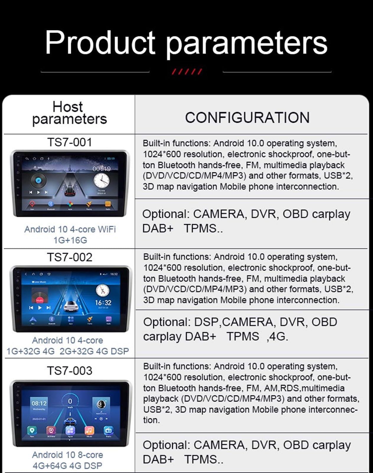 4G 64G dla Android 10 Samochodowy odtwarzacz multimedialny 2 Din
