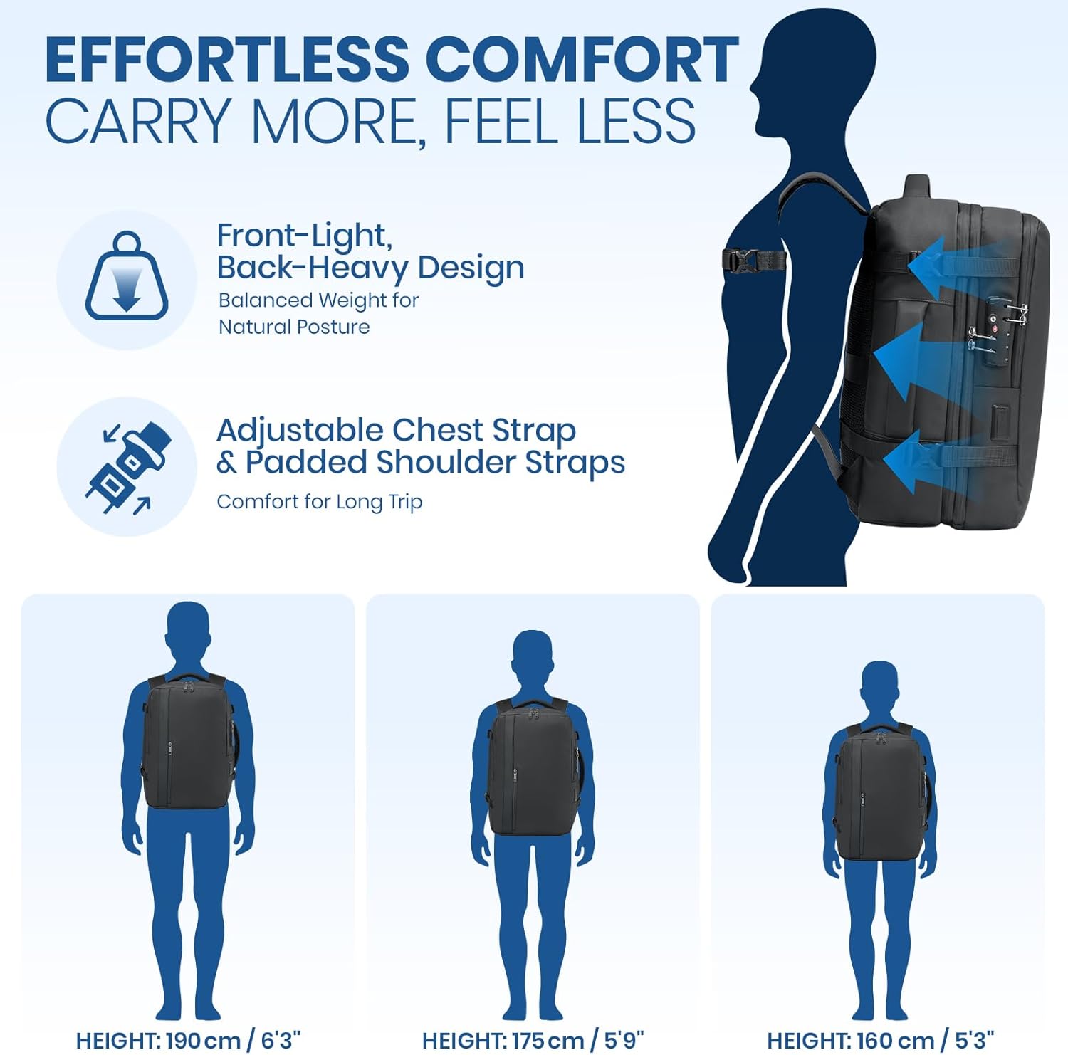 Fanwoli Vacuum Travel Backpack, Carry On Luggage with TSA Lock & Anti Theft Zipper, Expandable Airback with Compression Pump, Waterproof Laptop Bag Ideal for Flight & Business - Image 6