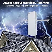 Vista 7 de ANTOP - Antena de TV para interiores y exteriores con panel de refuerzo inteligente HD con poste J (AT-800SBSJ)
