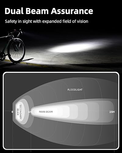 Miniatura 3 de ROCKBROS Luz de bicicleta súper brillante 800 lúmenes tipo C recargable faro de bicicleta Led IPX6 impermeable luz delantera de bicicleta 5 modos