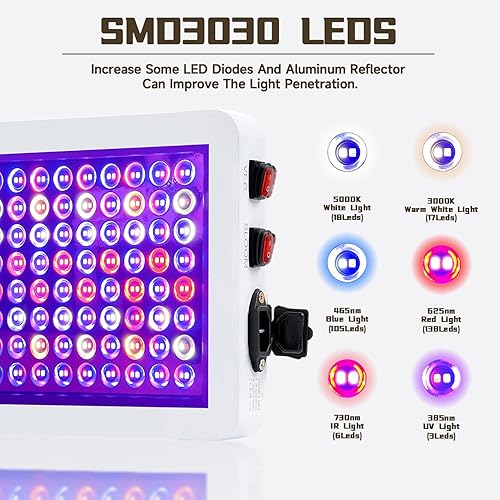 Miniatura 4 de B1500W LED luz de cultivo de plantas regulable, las mejores luces de cultivo para plantas de interior de espectro completo, semilla de inicio de