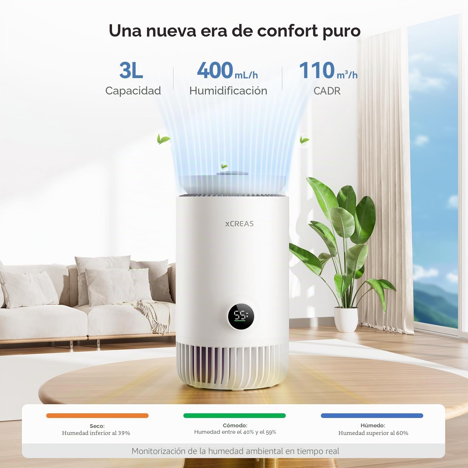 Combo de humidificador y purificador de aire 2 en 1, humidificador evaporativo 2 en 1 y filtro HEPA purificador de aire para dormitorio, relleno superior de tanque de 0.8 galones