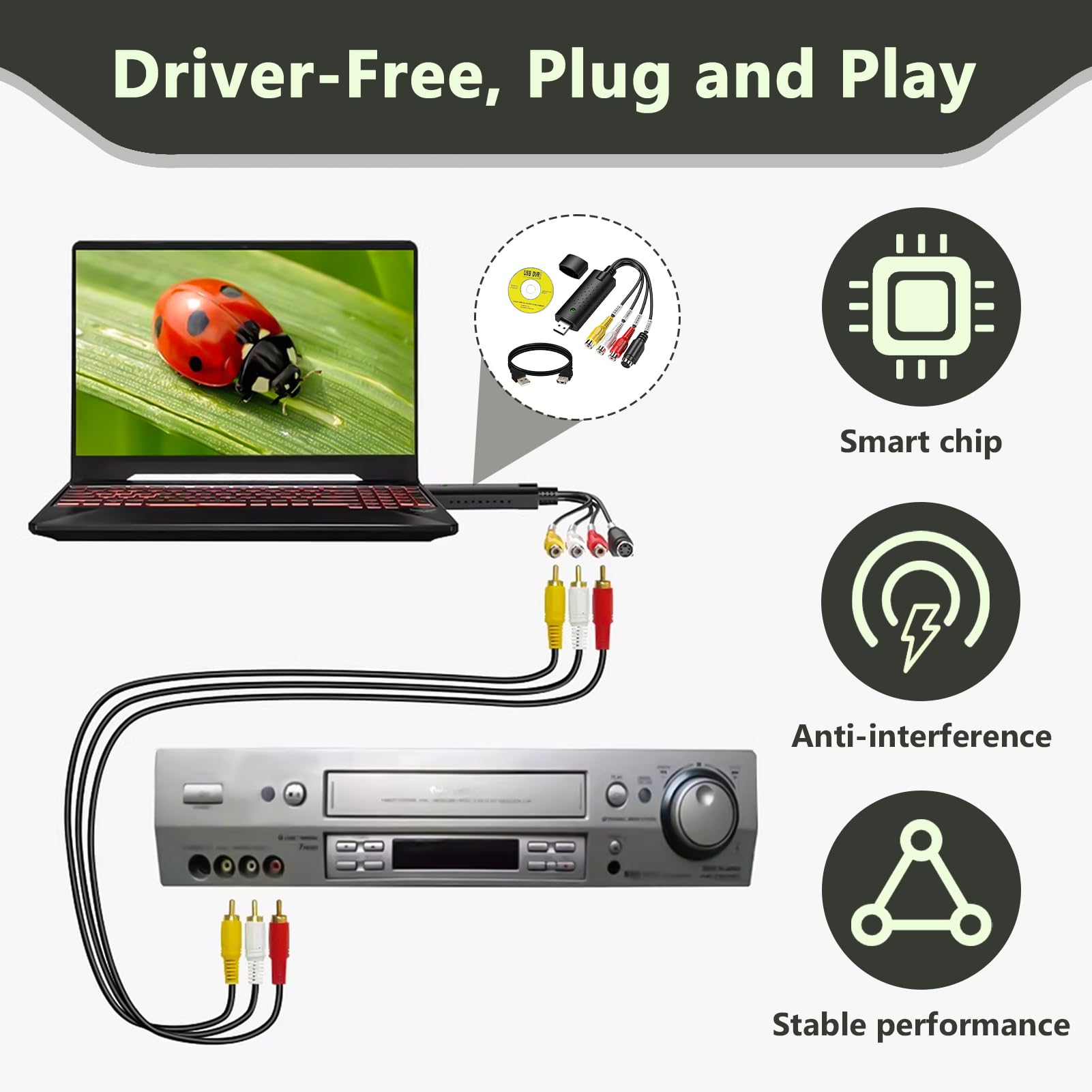 Scheda di acquisizione video USB 2.0 Convertore USB digale a AV RCA Adattatore portatile Cavo connettore video per DV/Hi8/VHS TV DVD per la casa Scheda di acquisizione video USB 2.0 Convertore USB digale a AV RCA Adattatore portatile Cavo connettore video per DV/Hi8/VHS TV DVD per la casa