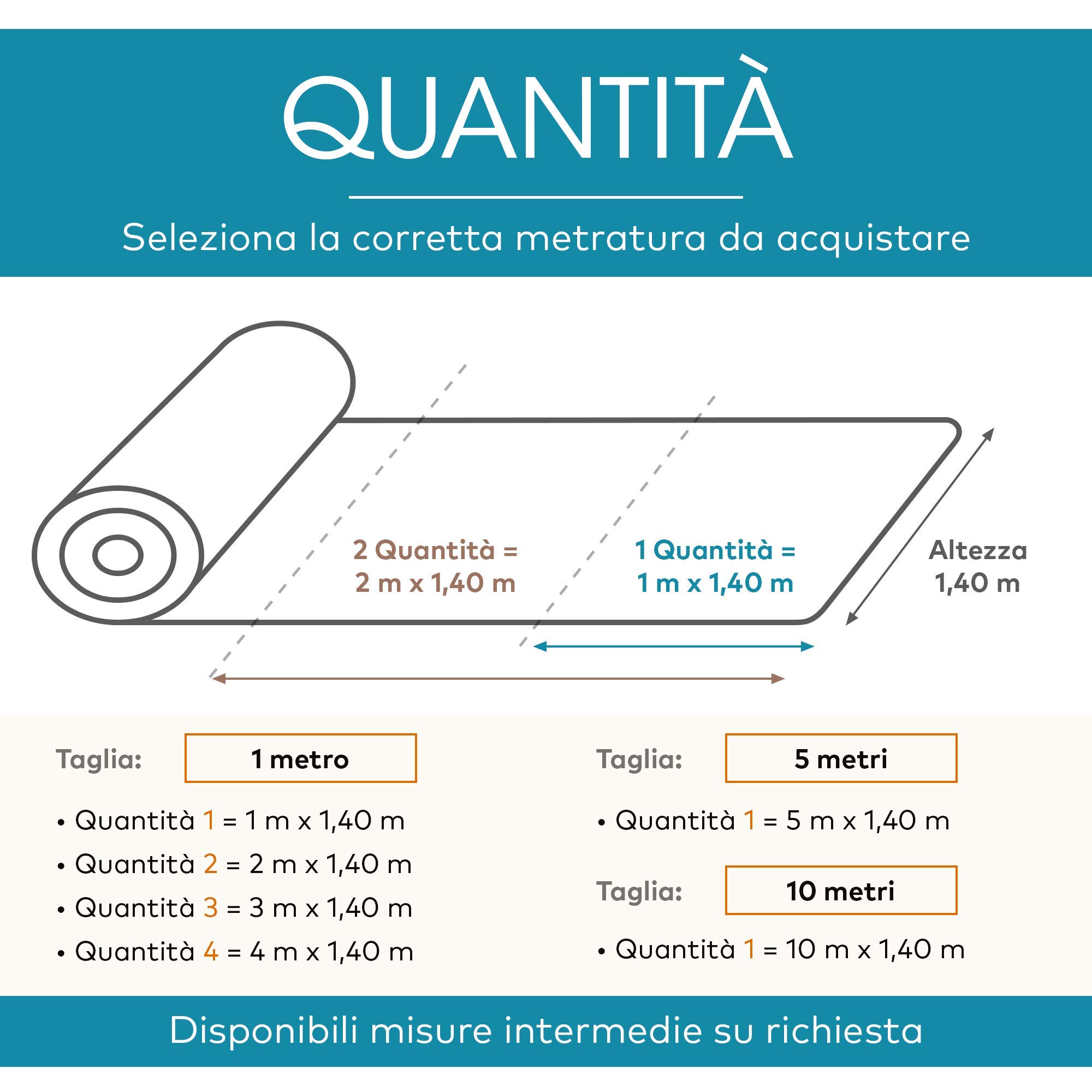Deshome Argo Stoff Meterware aus weicher Mikrofaser wasserabweisend Höhe 140 cm Lederoptik für Polstermöbel Sofa Stuhl (Moosgrau, 10 Meter)