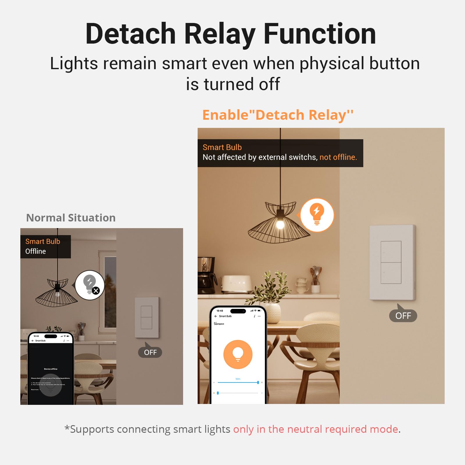 SONOFF Zigbee Interruttore Intelligente ZBM5-2C-120W, Hub Zigbee, Senza Neutro con Neutro, Controllo Vocale con Alexa Google Home