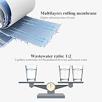 Vista 3 de Geekpure Reverse Osmosis RO Membrane 100 GPD -NSF Certificated-Water Filter Replacement Cartridge-Pack 2