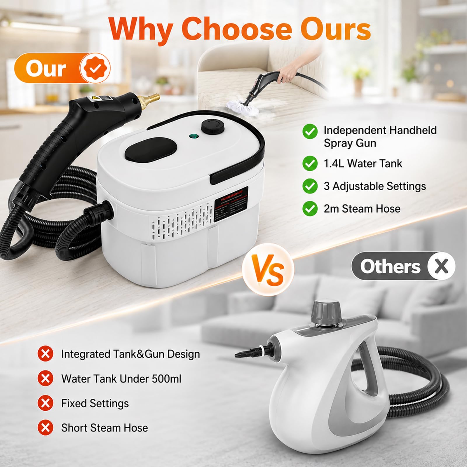 Nettoyeur Vapeur Portable, 2500W Nettoyeur à Vapeur Manuel ,Chauffe Rapide en 15s, 3 Niveaux de Réglage, 1,4L Steam Cleaner, Nettoyeur Vapeur Haute Pression Pour Maison, Cuisine, Salle de Bain, Auto