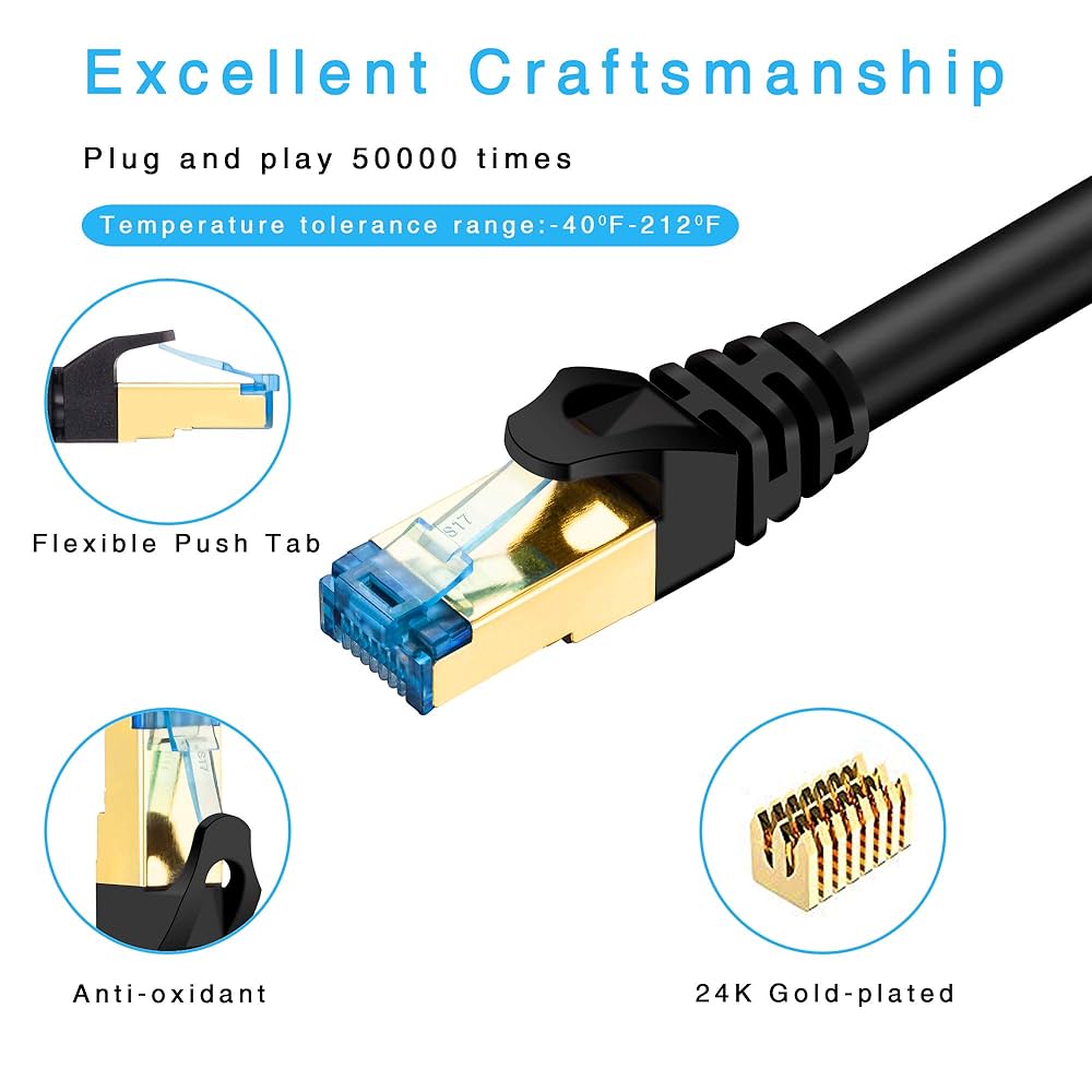 Amazon.com: Hftywy Cat 7 Ethernet Cable 10 ft Ethernet Cable
