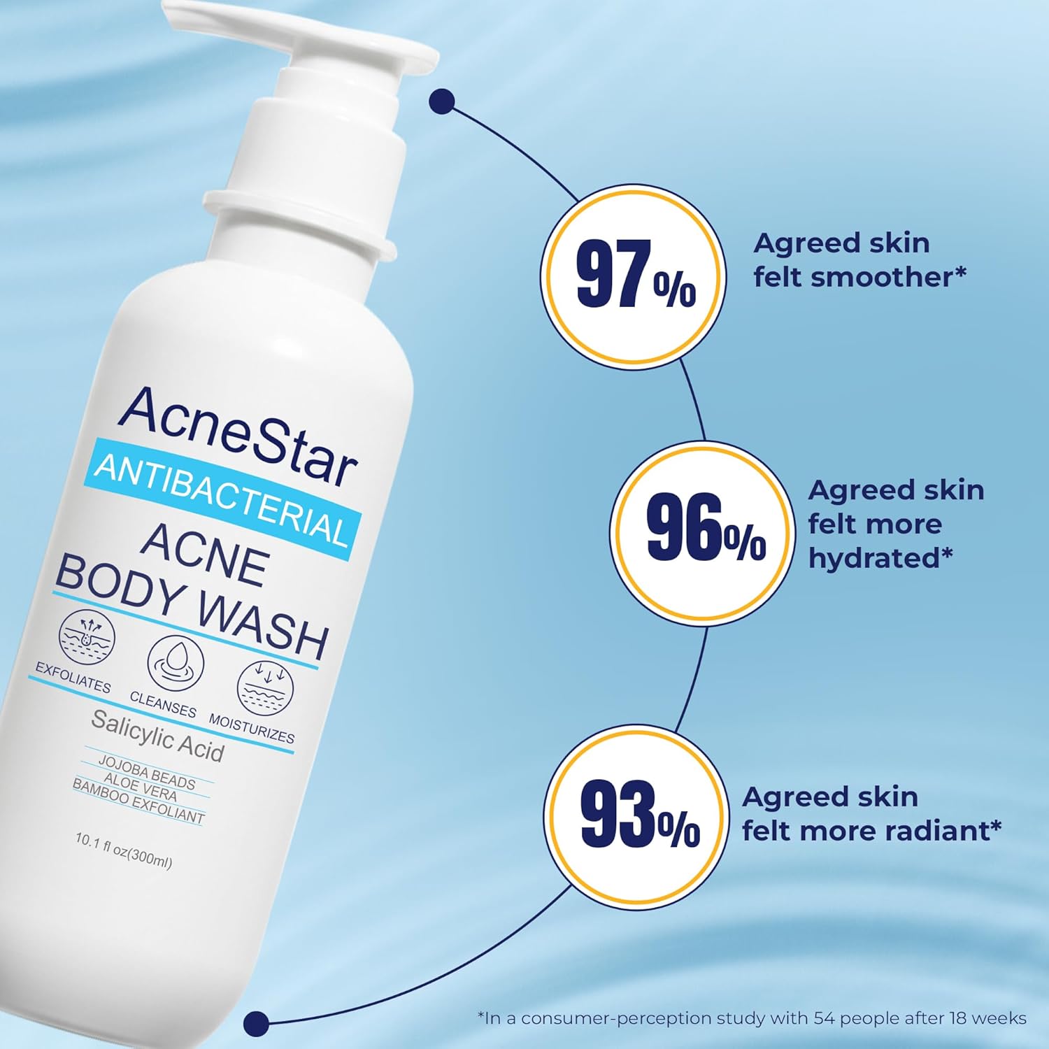 Acnestar Antibacterial Acne Body Wash with Salicylic Acid - Treats Back, Chest, Shoulder & Butt Breakouts, Fights Clogged Pores & Cystic Acne Antifungal Body Wash - for Men & Women