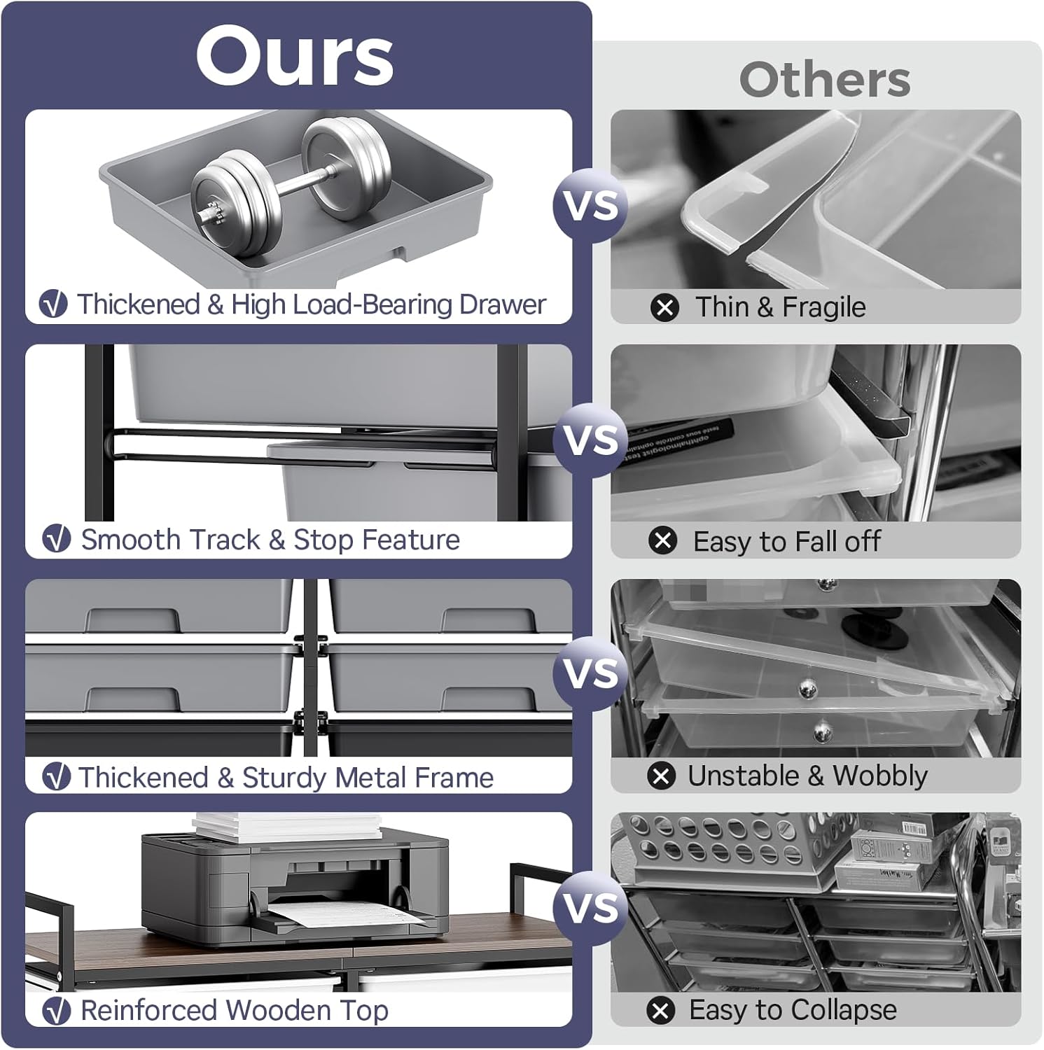 Rolling Storage Cart with 12 Drawers, Wooden Tabletop Utility Cart for Craft Storage, Art Supply Storage & Home Office Organization, Teacher Cart with Wheels for Classroom Organization, School (Grey) - Image 7