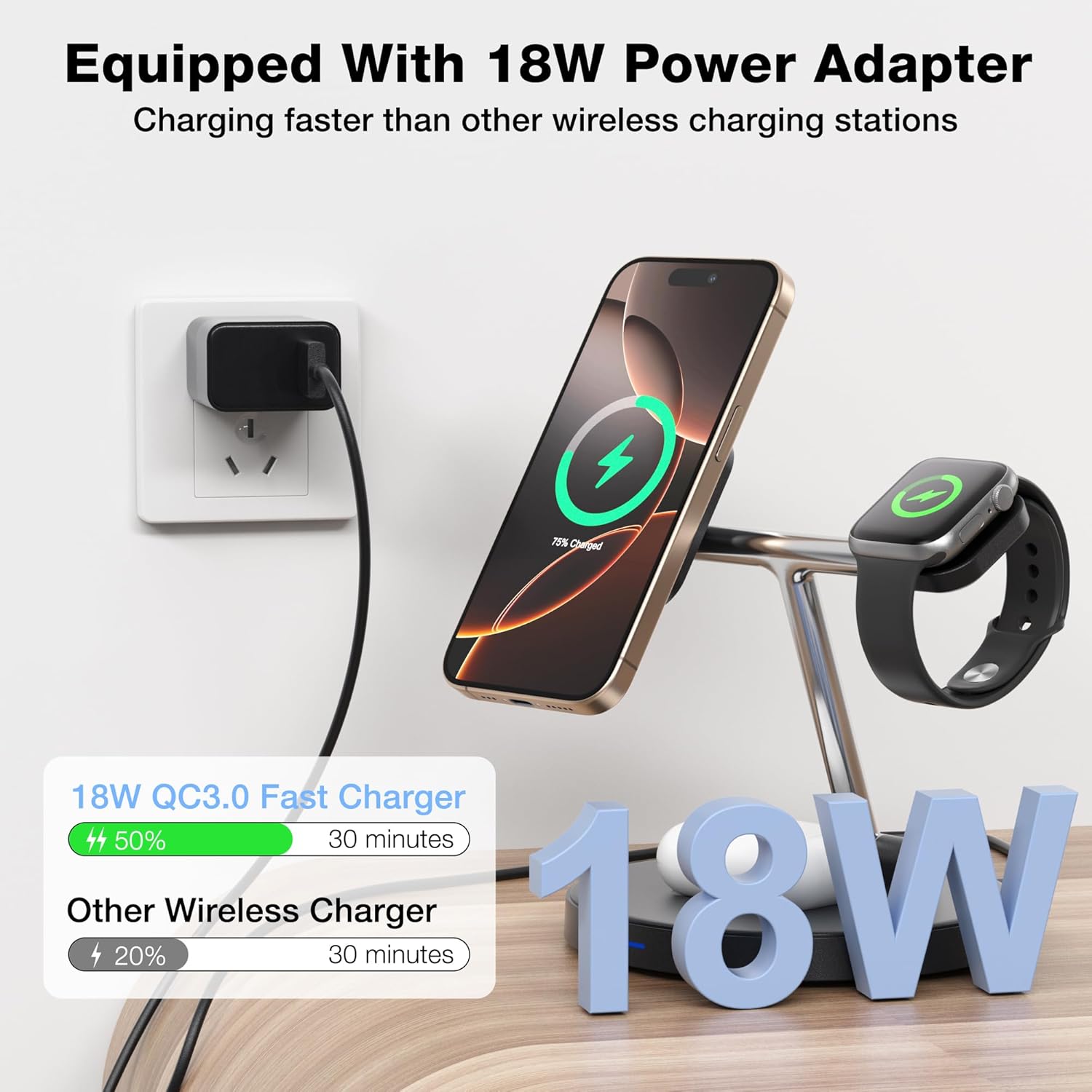 3 in 1 Foldable Magnetic Wireless Charger Stand, Fast Charging Station for iPhone 17/16/15/14/13/12 Series, Apple Watch S10/S9/S8/SE 2/S7/6/SE 5/4/3/2/Ultra 2/Ultra, Airpods Pro/Pro 2/4/3/2