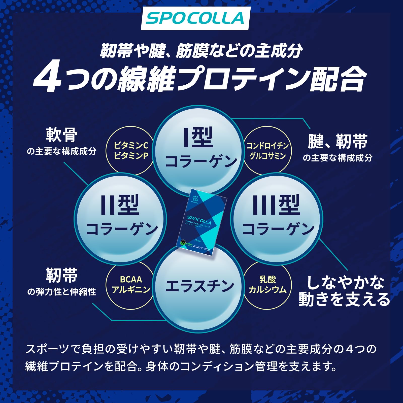 Amazon.co.jp: SPOCOLLA スポコラ 食べるストレッチで可動域リカバリー