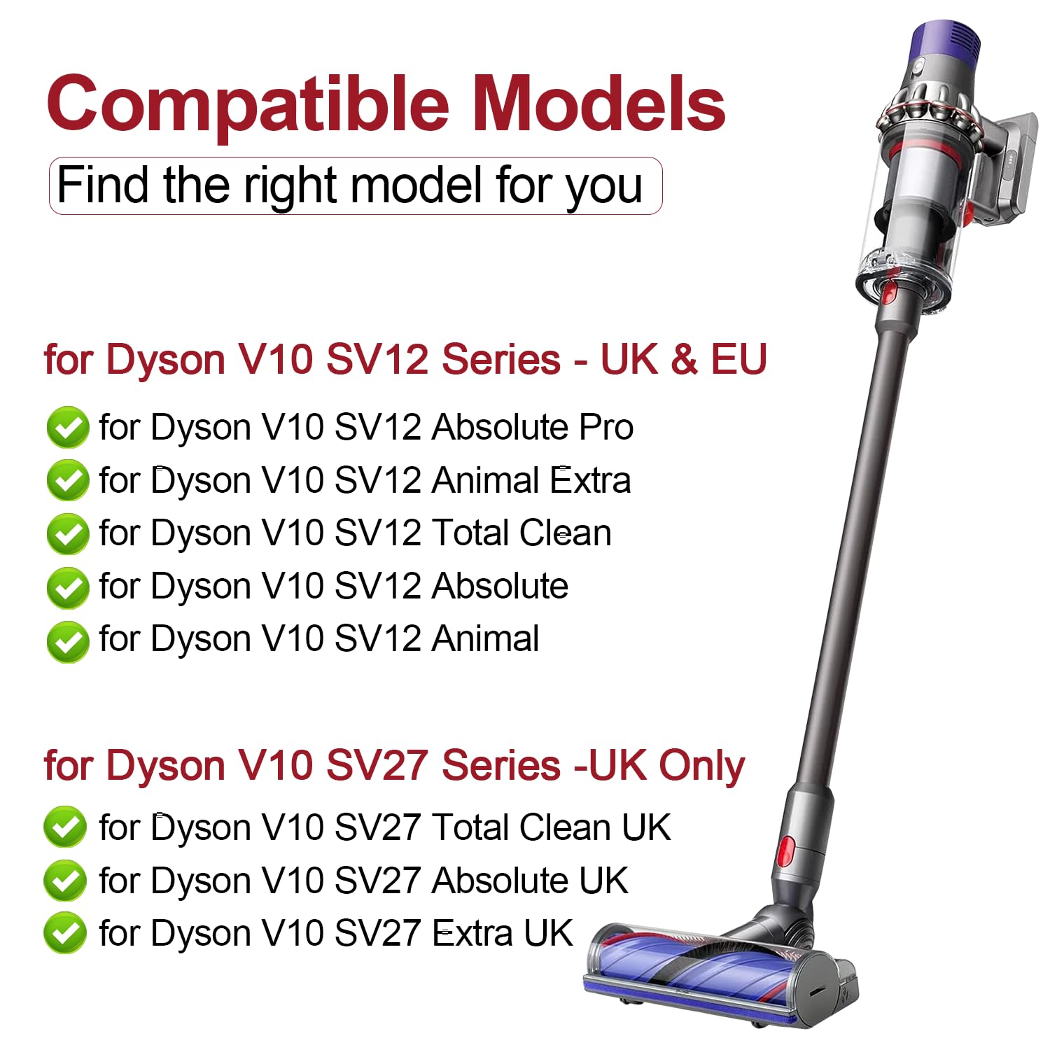 wanvieonet Dust Bin Replacement Compatible with Dyson V10 SV12,B Interface Vacuum Cleaner Canister Bin Part Replacement No.969509-01