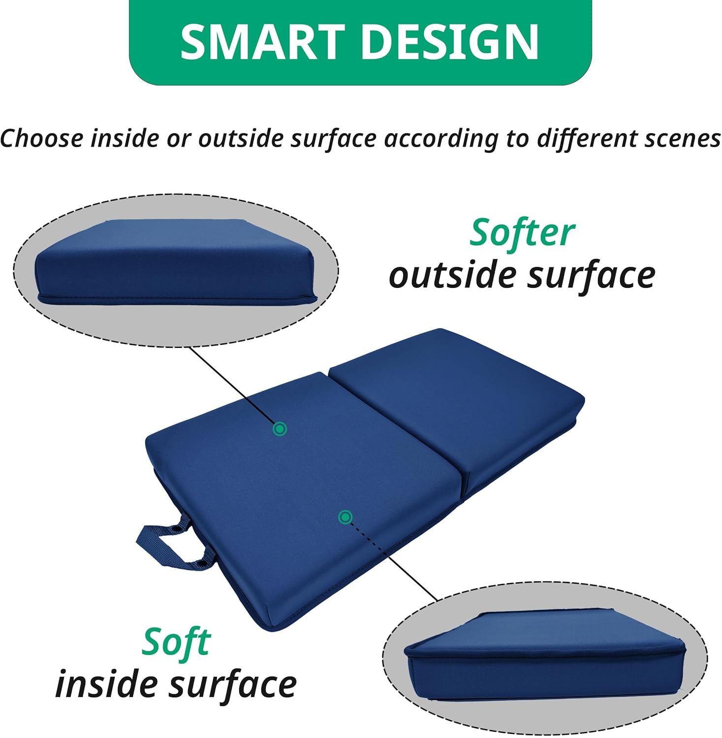 Garden Kneeling Pad,Bath Kneeler Pad,Memory Foam Knee Cushions for Gardening, Extra Thick Knee Pad, Water Resistant Prayer Pillow for Work, Yoga, Physical Therapy (Blue) - Image 3