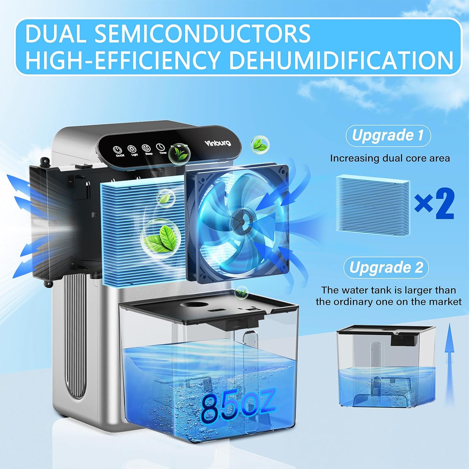 Dehumidifier for Basement (85 OZ, 800 sq ft) Quiet Dehumidifiers for Home, Auto Shut-Off, Sleep Mode, 3 Gear Timer(8H,16H,24H), Small Dehumidifier for Bedroom, Bathroom with Drain Hose(Milky Sliver)