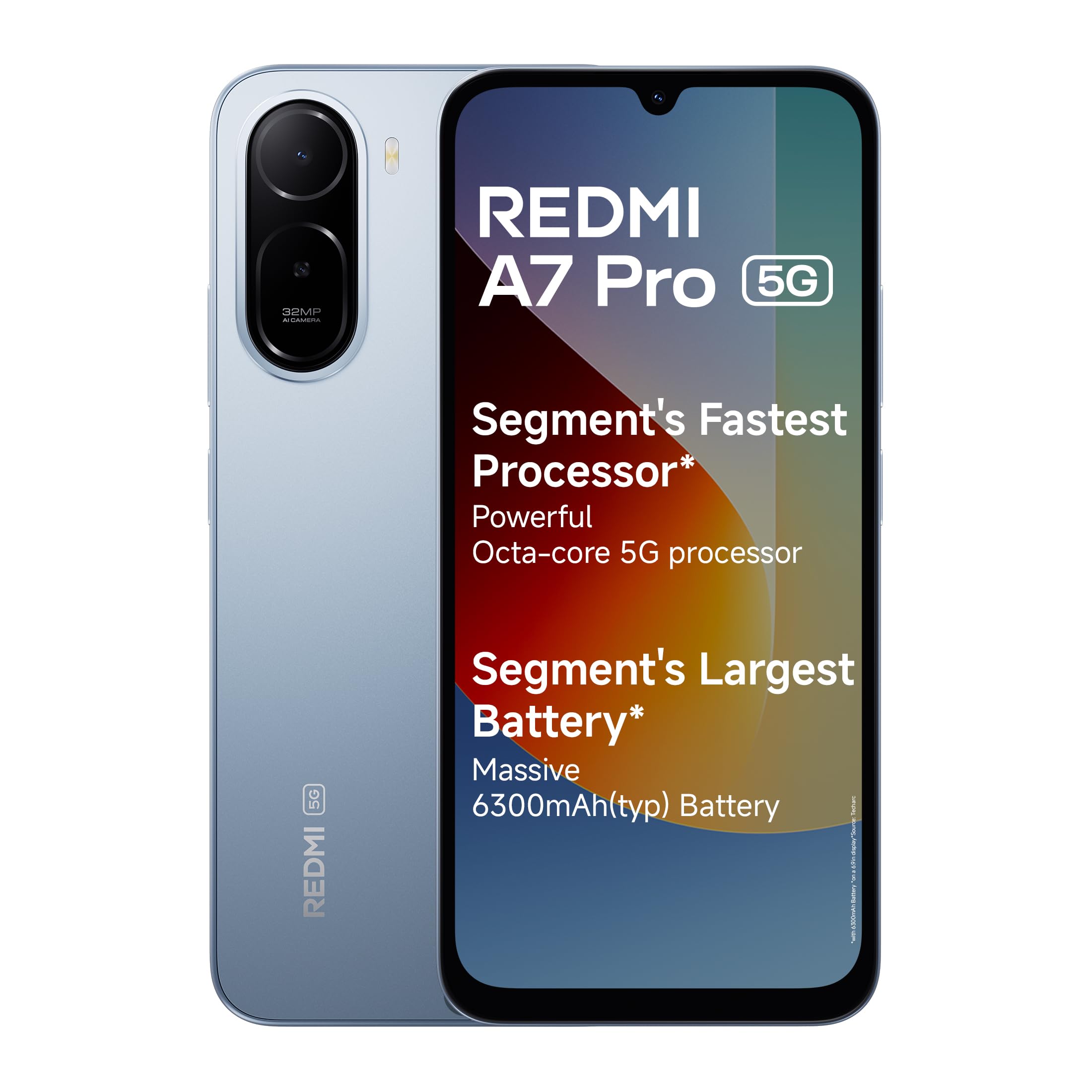 REDMI A7 Pro 5G (Mist Blue, 4GB RAM, 64GB Storage) | Segment