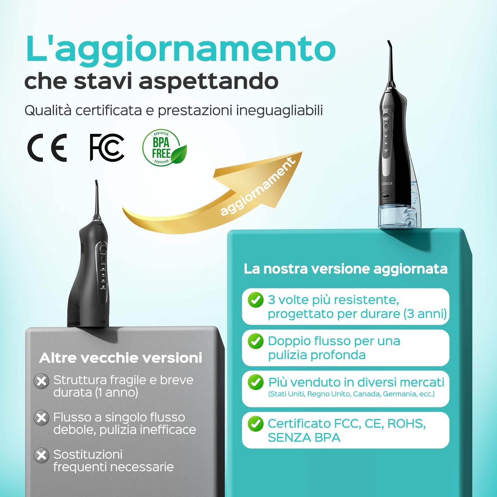 COSLUS C20 Idropulsore Dentale Portatile Senza Fili, 300 ML Irrigatore Idropulsore Ricaricabile Foppio Flusso Impermeabile IPX7 Water Orale Flosser Pulizia Denti Ideale per Viaggi a Casa Nero