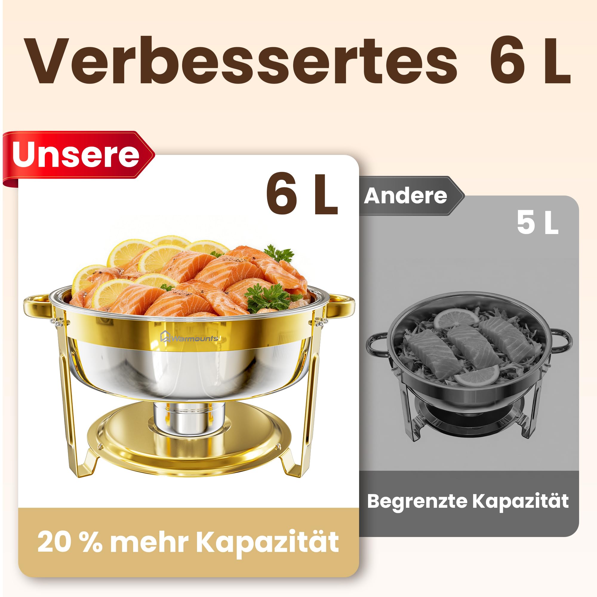 WARMOUNTS Chafing Dish 4er Set 6L Gold, Speisenwärmer Buffet Rund Edelstahl mit Deckelhalter, Warmhaltebehälter Stapelbar Catering Rechaud für Gastronomie, Partys & Hochzeiten